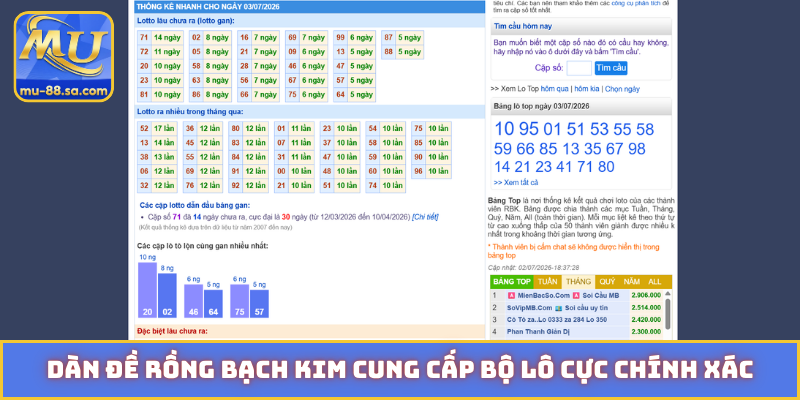 Dàn đề Rồng Bạch Kim cung cấp bộ lô cực chính xác